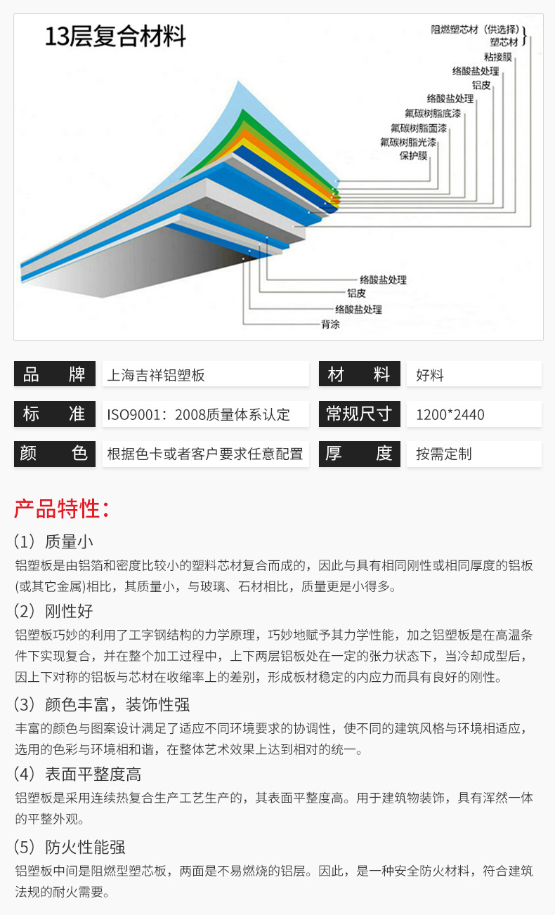 惠州铝塑板厂